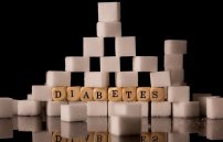 Причины заболевания сахарным диабетом у взрослых: симптомы и признаки