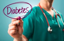 Сахарный диабет в США: лекарства и таблетки, американские препараты, как лечат Диабетоном