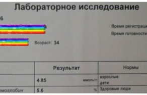 Глюкозо-толерантный тест