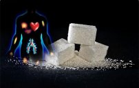 Влияние повышенного сахара на организм и самочувствие человека при сахарном диабете