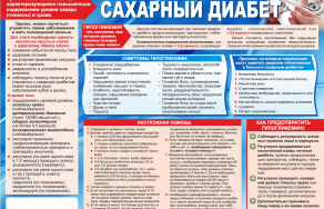 Могу ли я получить спавку в поликлинике о своем хроническом заболевании сахарный диабет