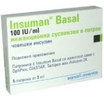 Базал инсулин: предназначение препарата и использование при диабете