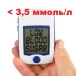 Норма сахара в крови через 1 час после еды у здорового человека